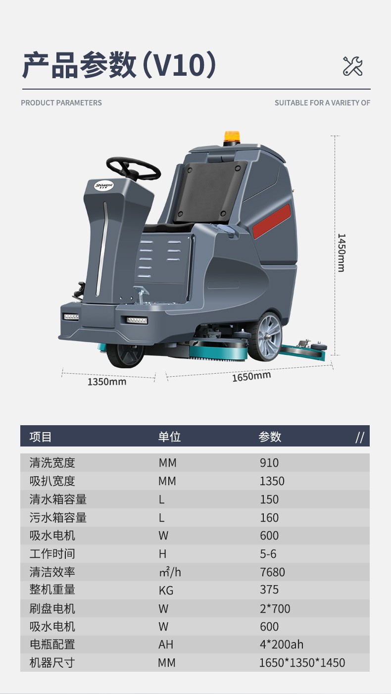 史沃斯V10驾驶式洗地机(图21)