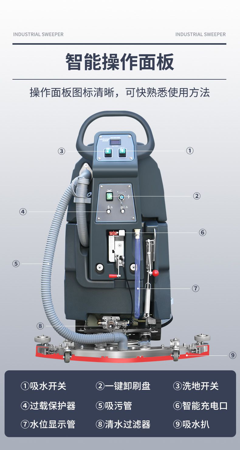 史沃斯V5手推式洗地吸干机(图14)