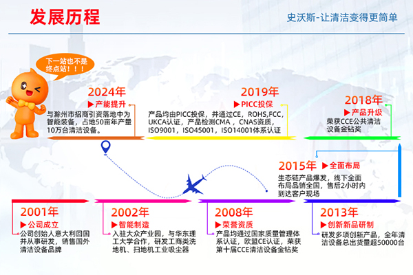 史沃斯S13双吸扫地机